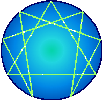Curso a distancia de Introducci�n al Eneagrama